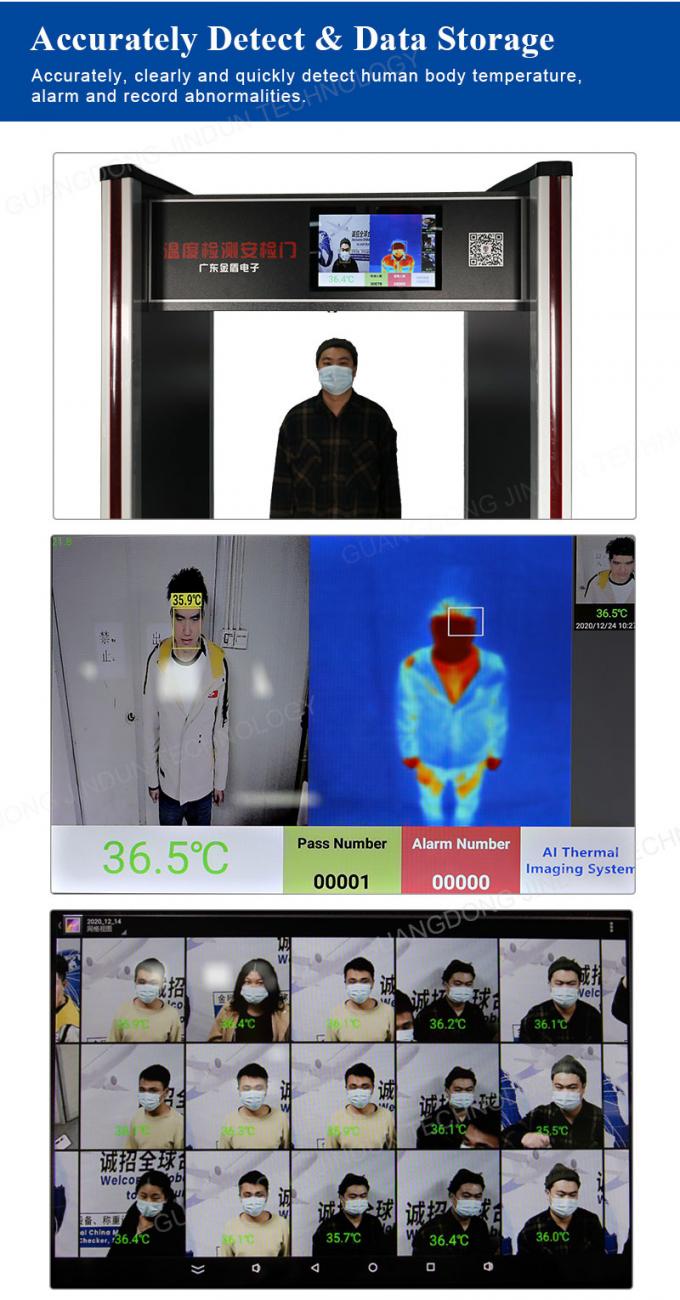 Porte infrarouge de balayage de la température de caméra de formation d'images thermiques de revue du projet avec l'alerte de voix